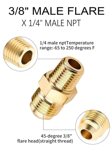 Gocayio premium brass propane adapter kit supports long-lasting reliability.