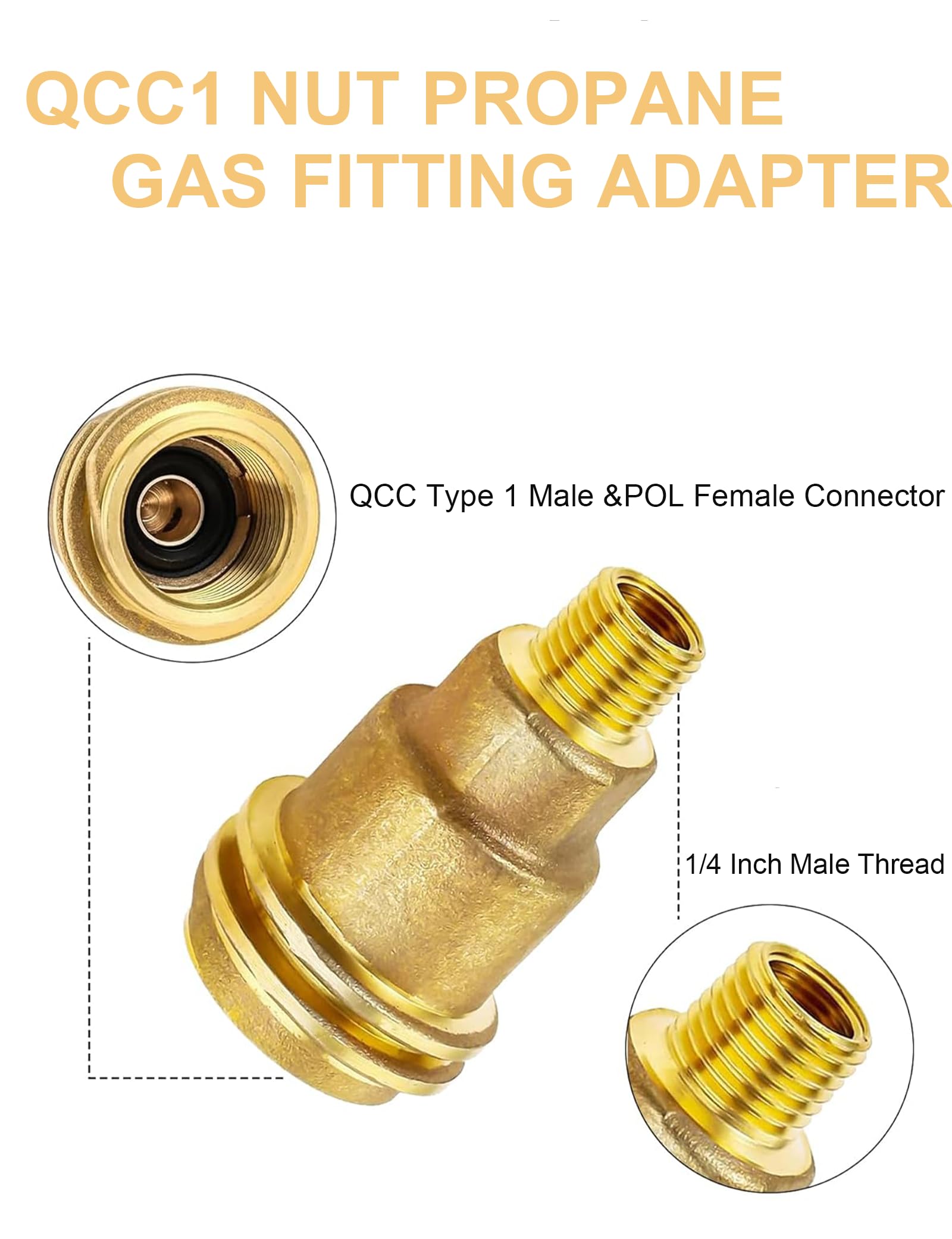 Gocayio wide-application fittings suit grease, fuel, and natural gas lines.