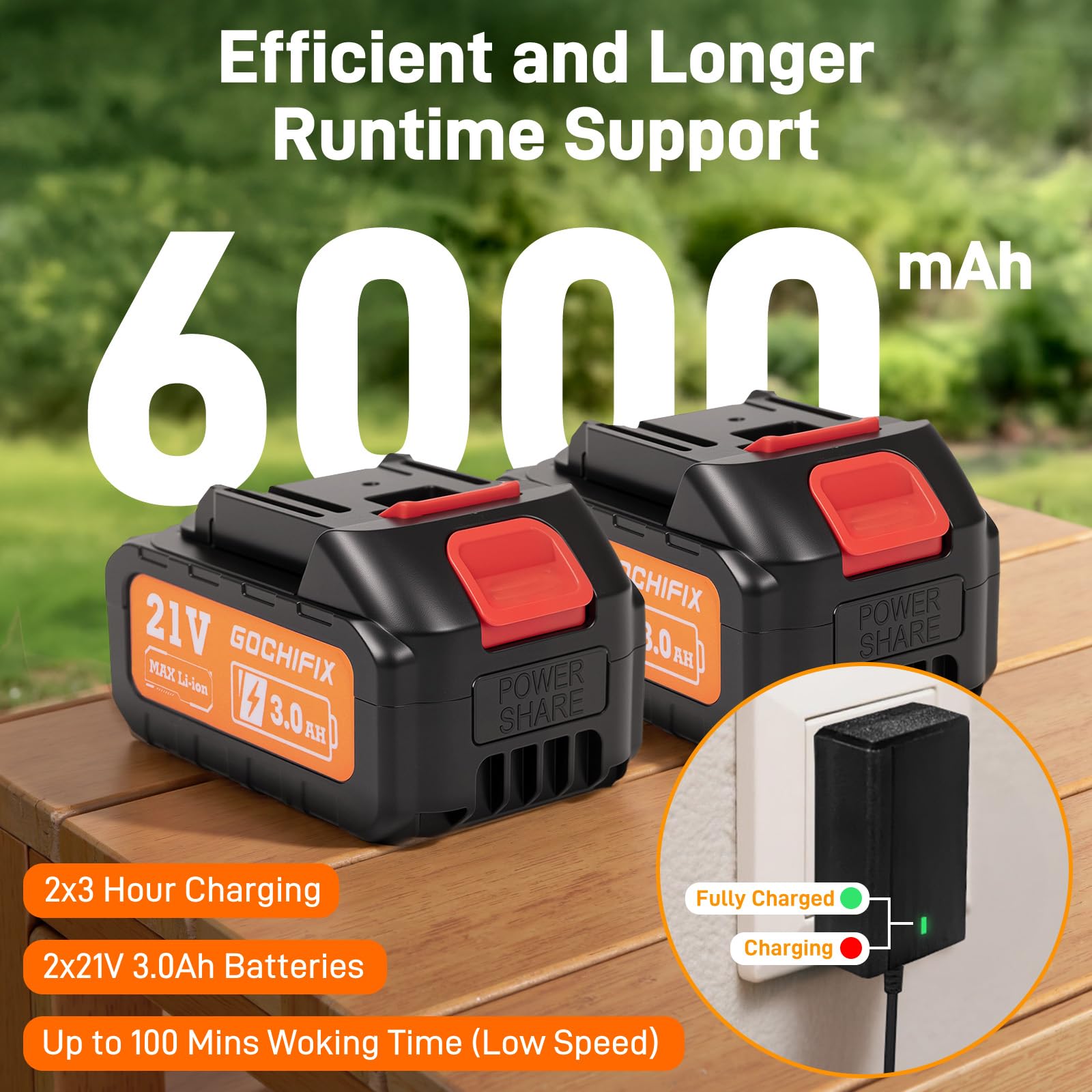 GOCHIFIX leaf blower with two batteries and charger for quick swaps during use.