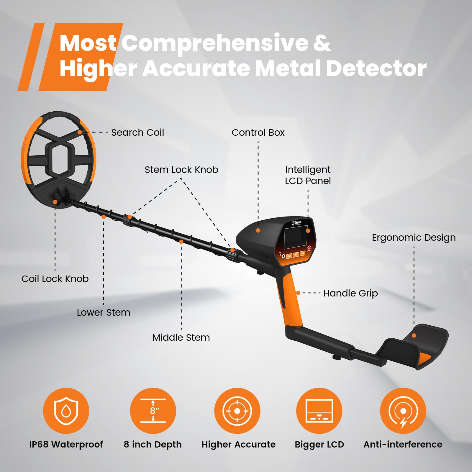 GoGonova disc mode discriminates metals for precise finds.