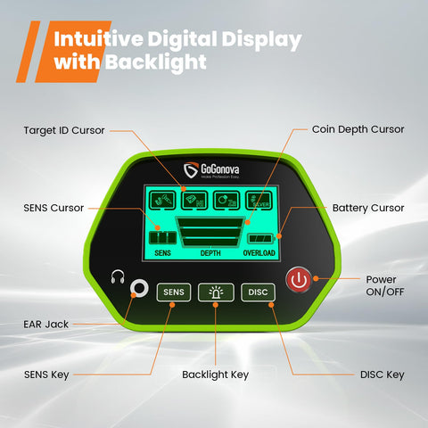 GoGonova LCD backlit display for easy target identification