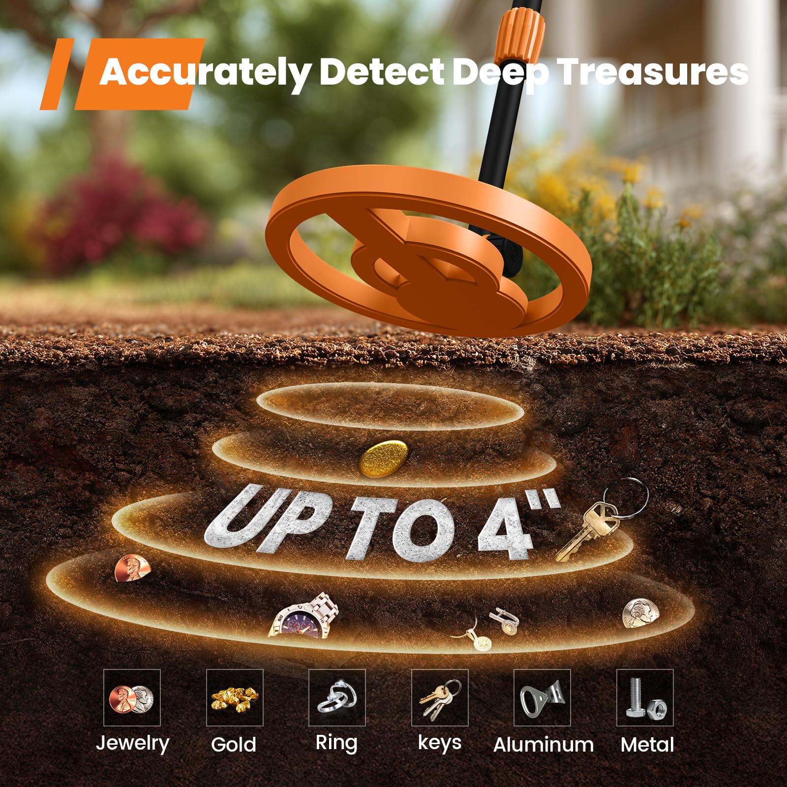 GoGonova six-eight coil waterproof model detects coins up to four inches deep.