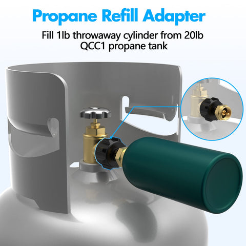 Gogoonike brass adapter close-up emphasizes durable, corrosion-resistant construction.