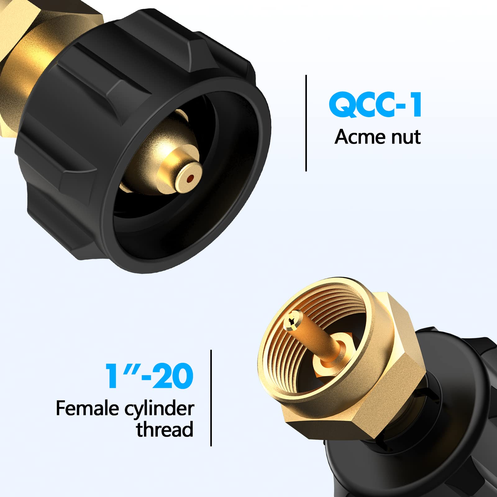Gogoonike with plastic handle provides quick, secure tightening.