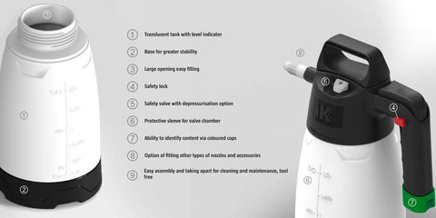 Goizper iK Multi PRO 2 adjustable-nozzle illustrating versatile spray patterns
