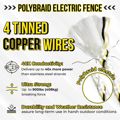 Golden Cock fence wire coil showing ultra-strong 900 lb breaking strength for outdoor use.