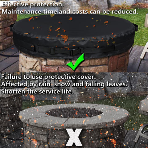 GoldenRaindrop snug-fit rolled edge with bottom rope ensures secure appearance.