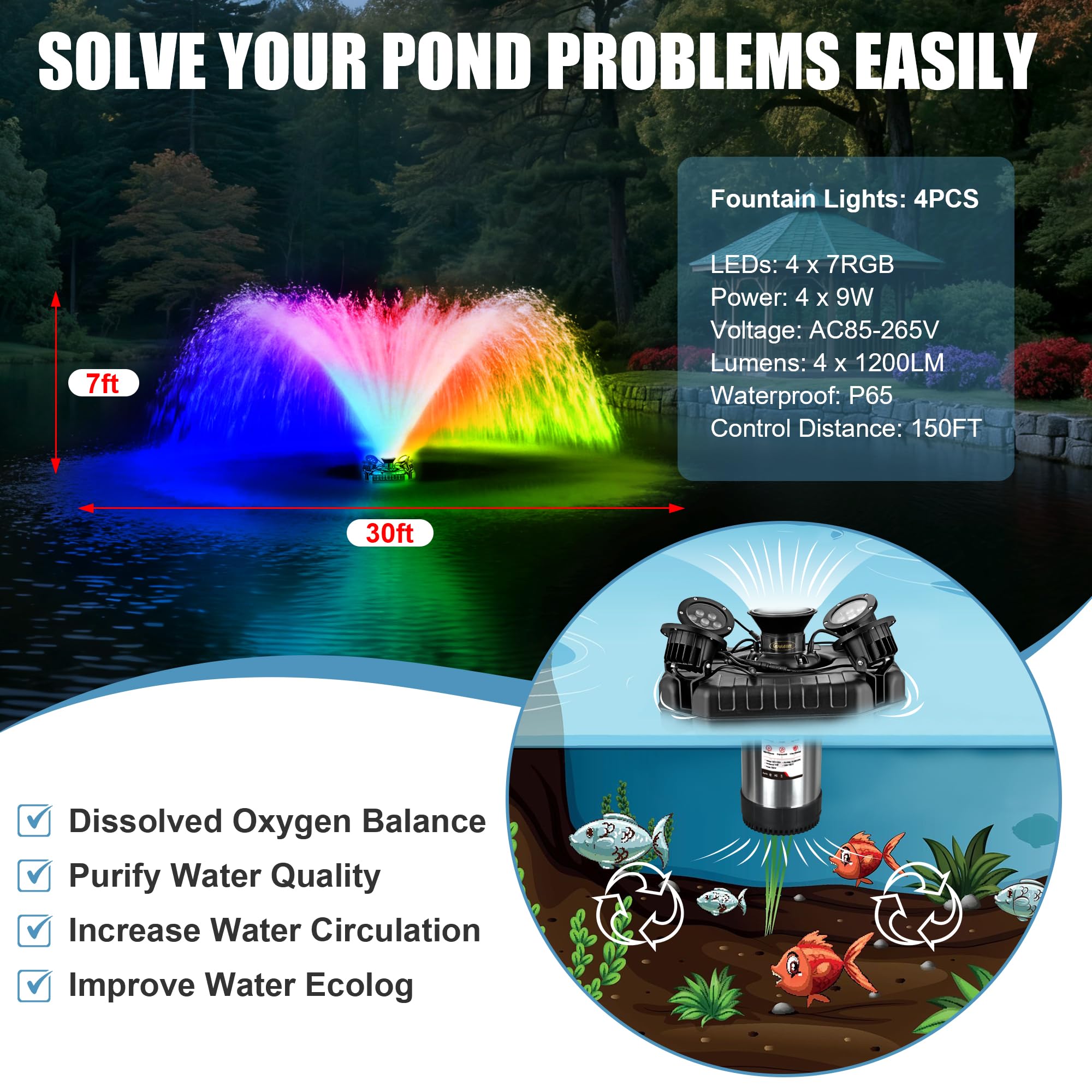 Goldlife F3 remote control enabling color and pattern adjustments from distance.