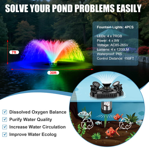 Goldlife F3 remote control enabling color and pattern adjustments from distance.