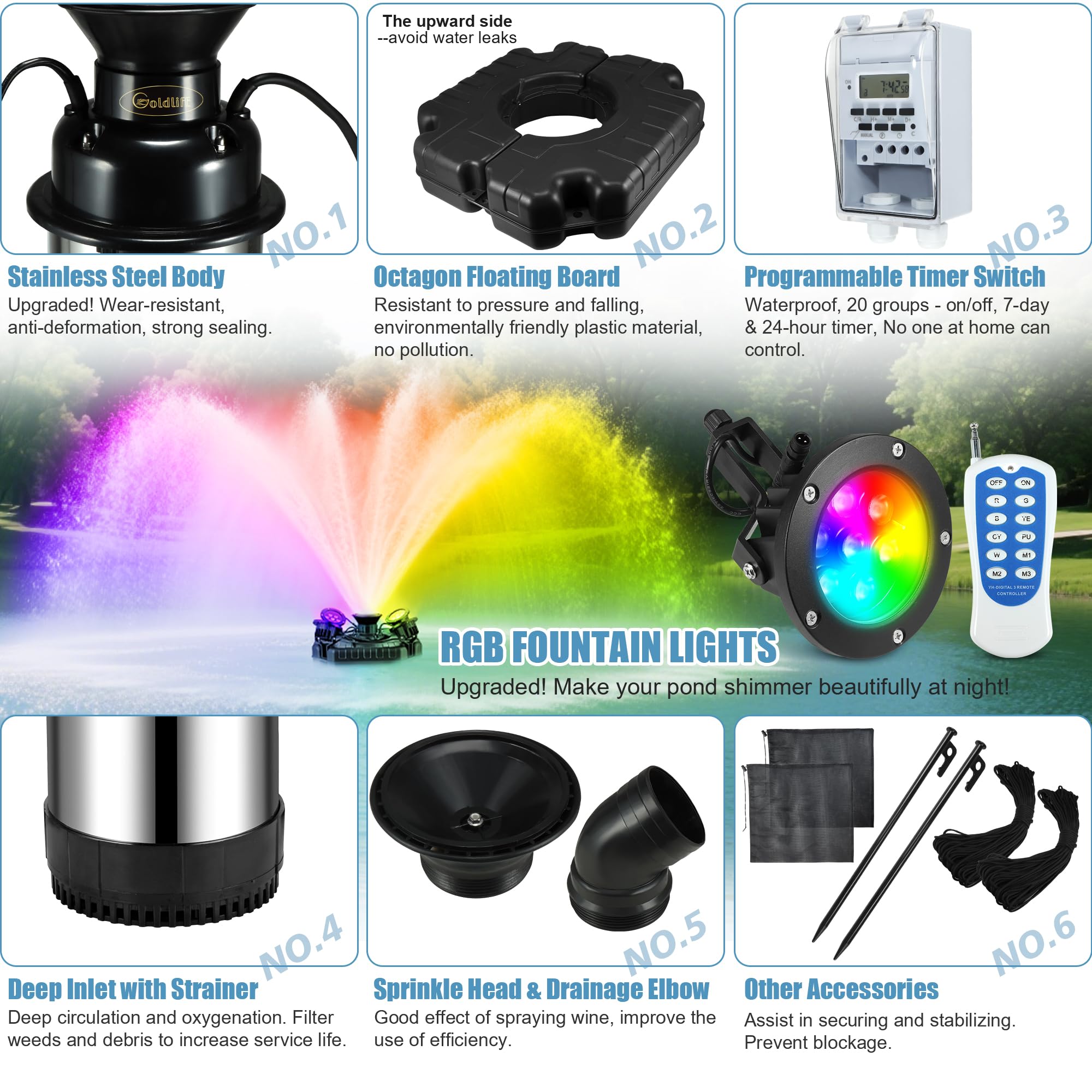 Goldlife F3 two nozzle heads for adjustable spray patterns in water features.