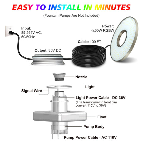 Goldlife fountain light setup guide for quick installation