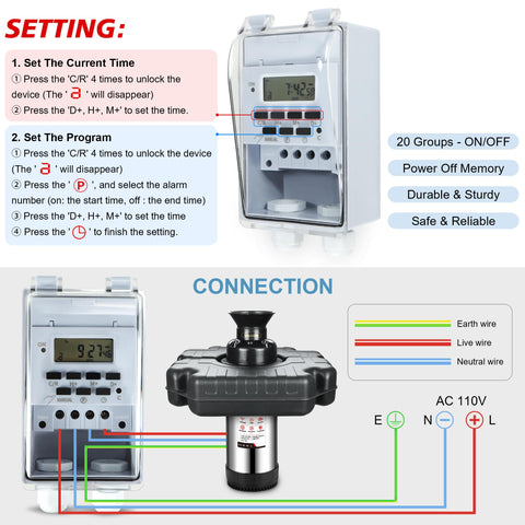 Goldlife includes timer, stakes, and rope for easy setup
