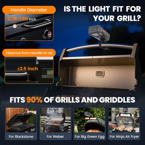 Four-LED wide-beam Goldusk extends the 160° coverage for even monitoring