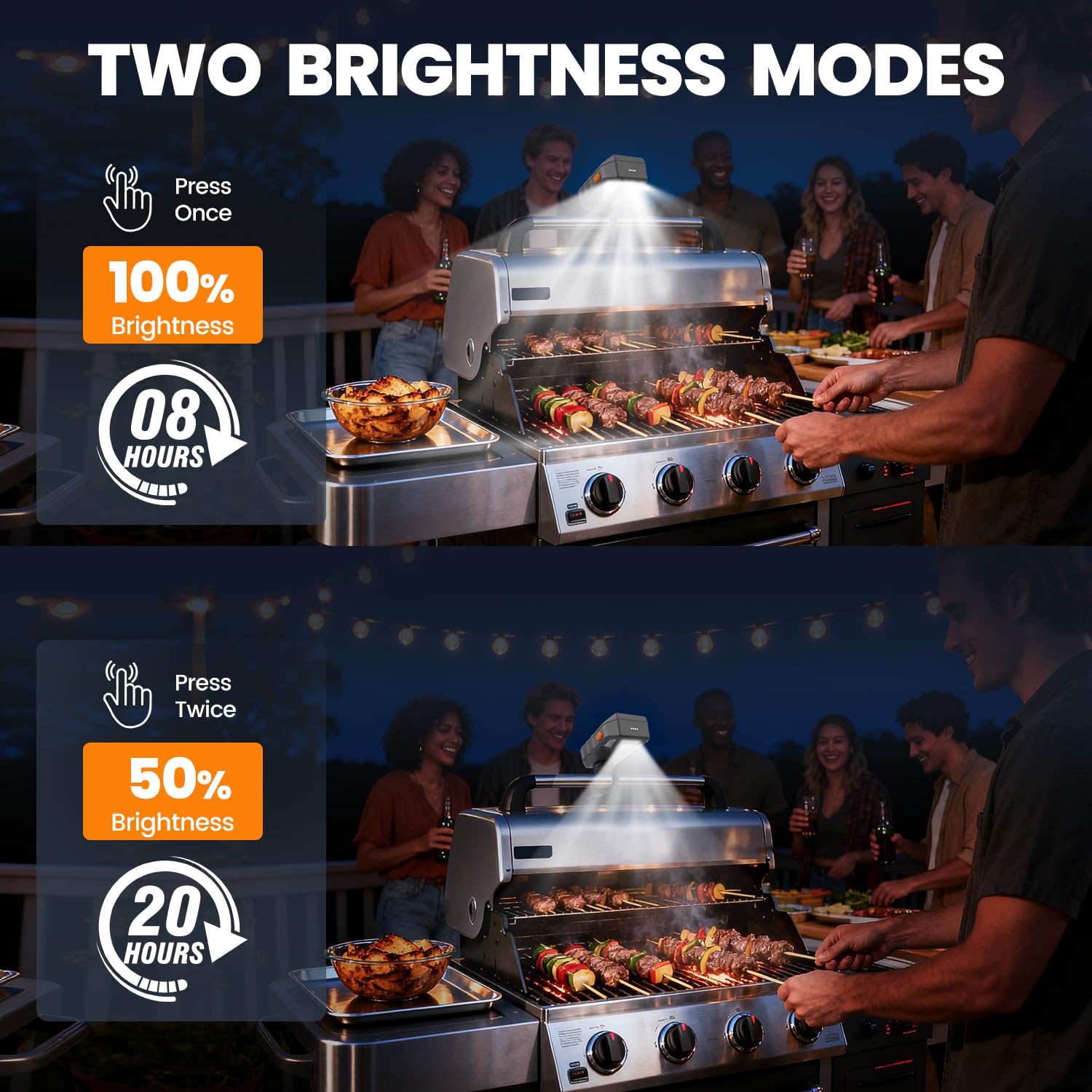 USB-C rechargeable Goldusk grill light with a 4000mAh battery
