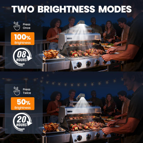USB-C rechargeable Goldusk grill light with a 4000mAh battery