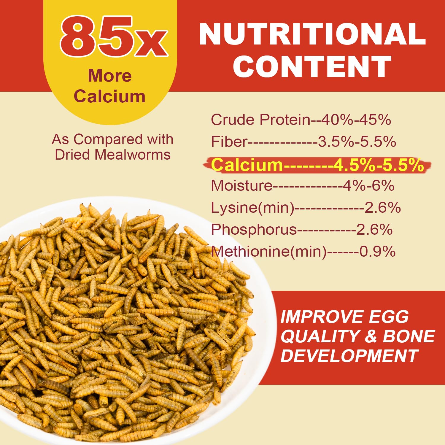GOLDWORMS 85x calcium infographic highlighting eggshell support potential.