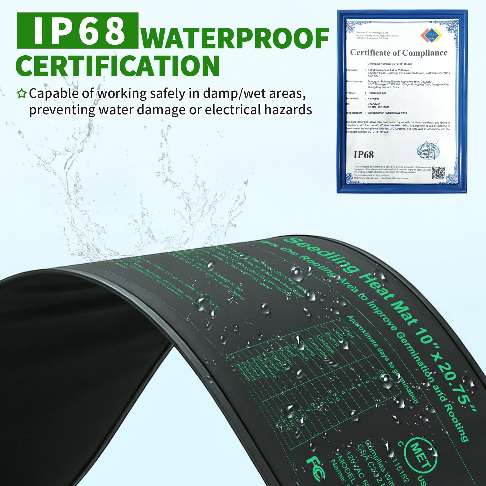 Pack of two mats supports multiple trays or zones.