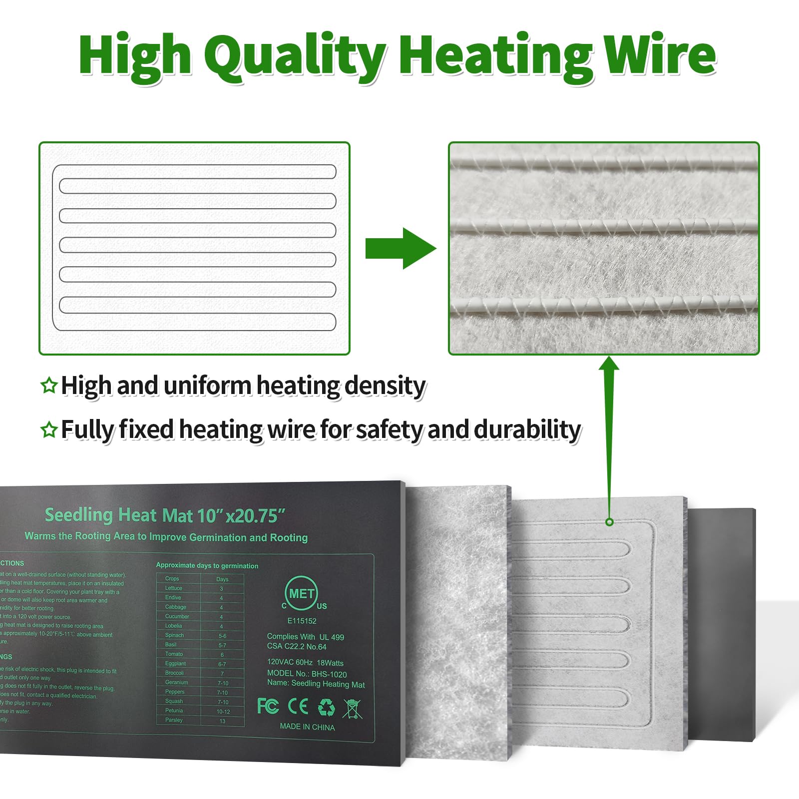 GOLOPET seedling heat mat consumes only 18 watts, saving energy.