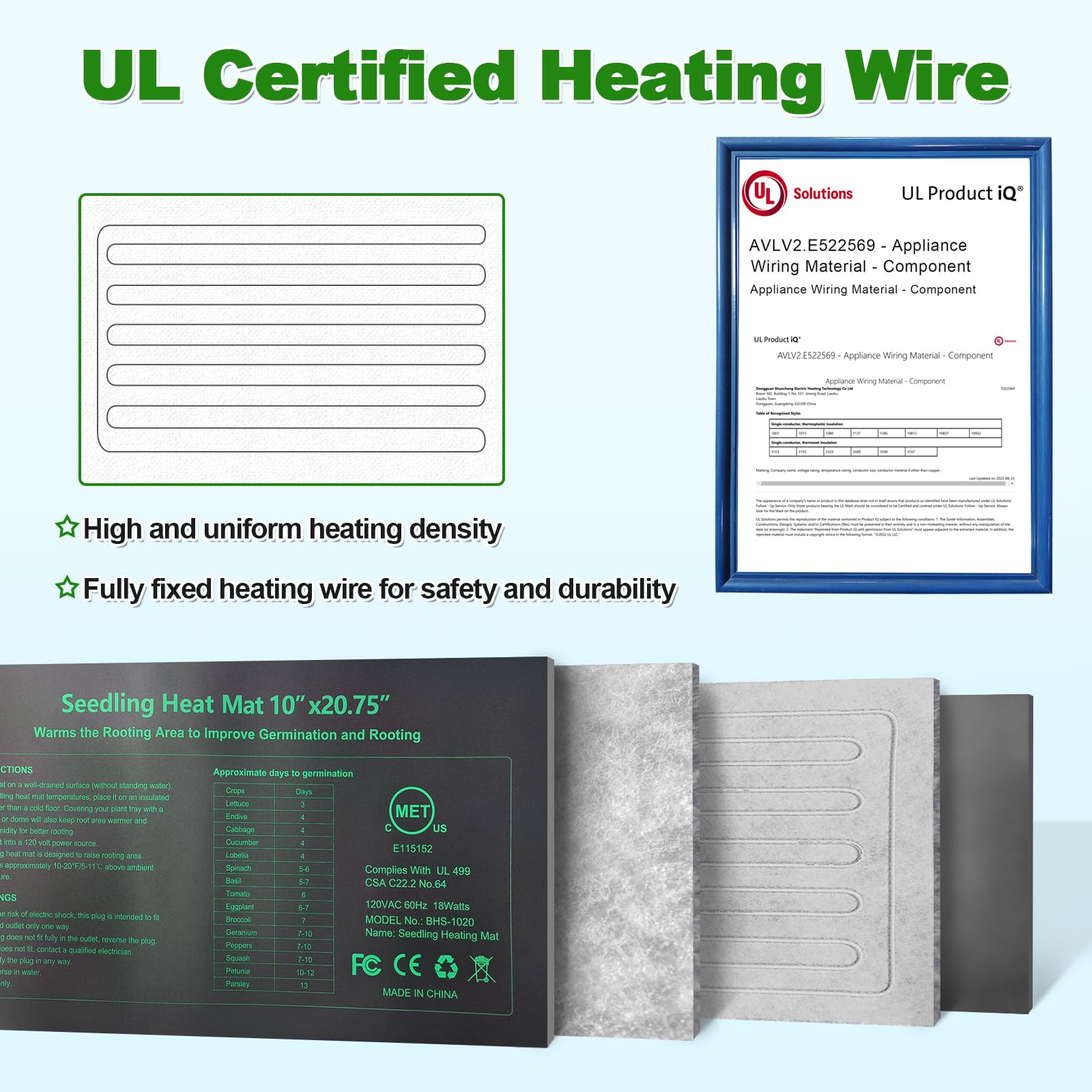GOLOPET seedling heat mat thermostatic control maintains ideal warmth.