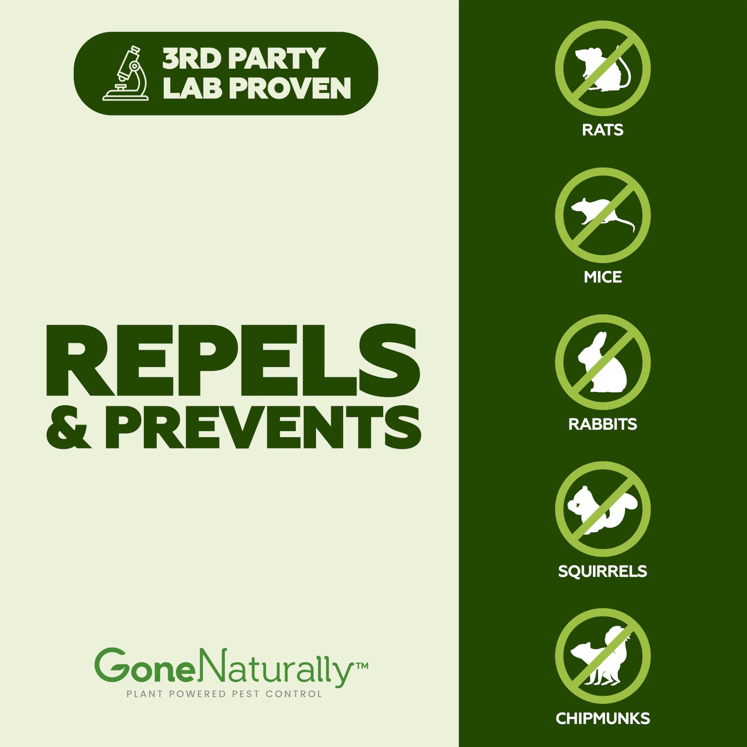 GoneNaturally Peppermint Rodent Deterrent kitchen use protects pantry areas