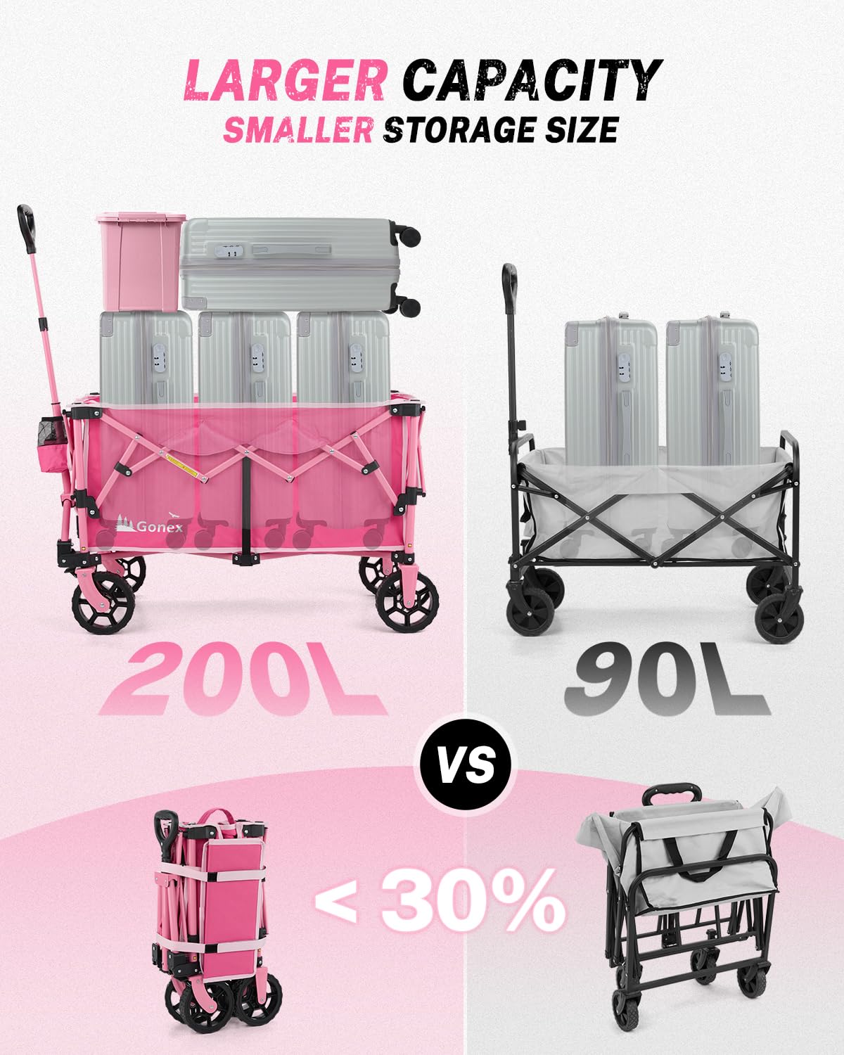 Gonex wagon with 360-degree wheels for versatile outdoor use and smooth rolling