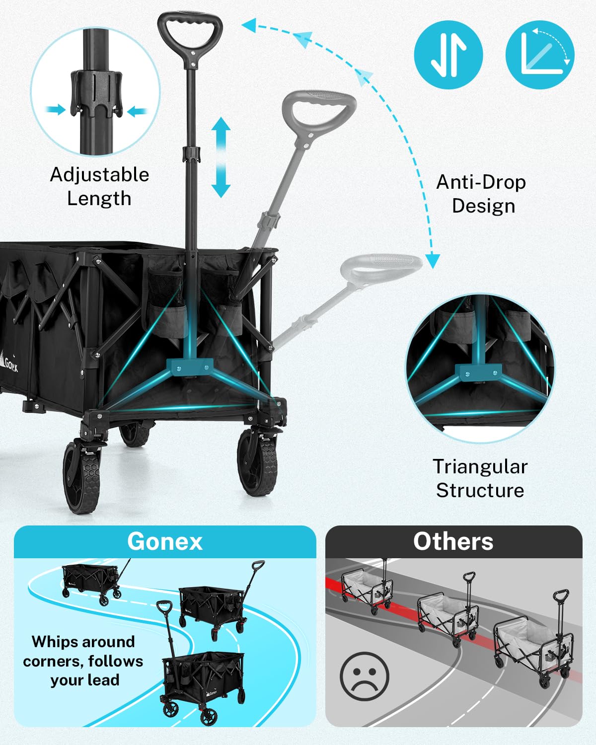 Gonex extendable handle reaches up to 39 inches for comfortable pulling.