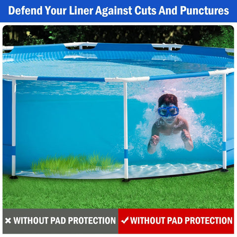 Gonioa liner protection with a smooth surface prevents wrinkles.