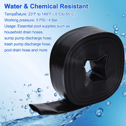 Gonioa reinforced polyester yarn assembly for durability under pressure.