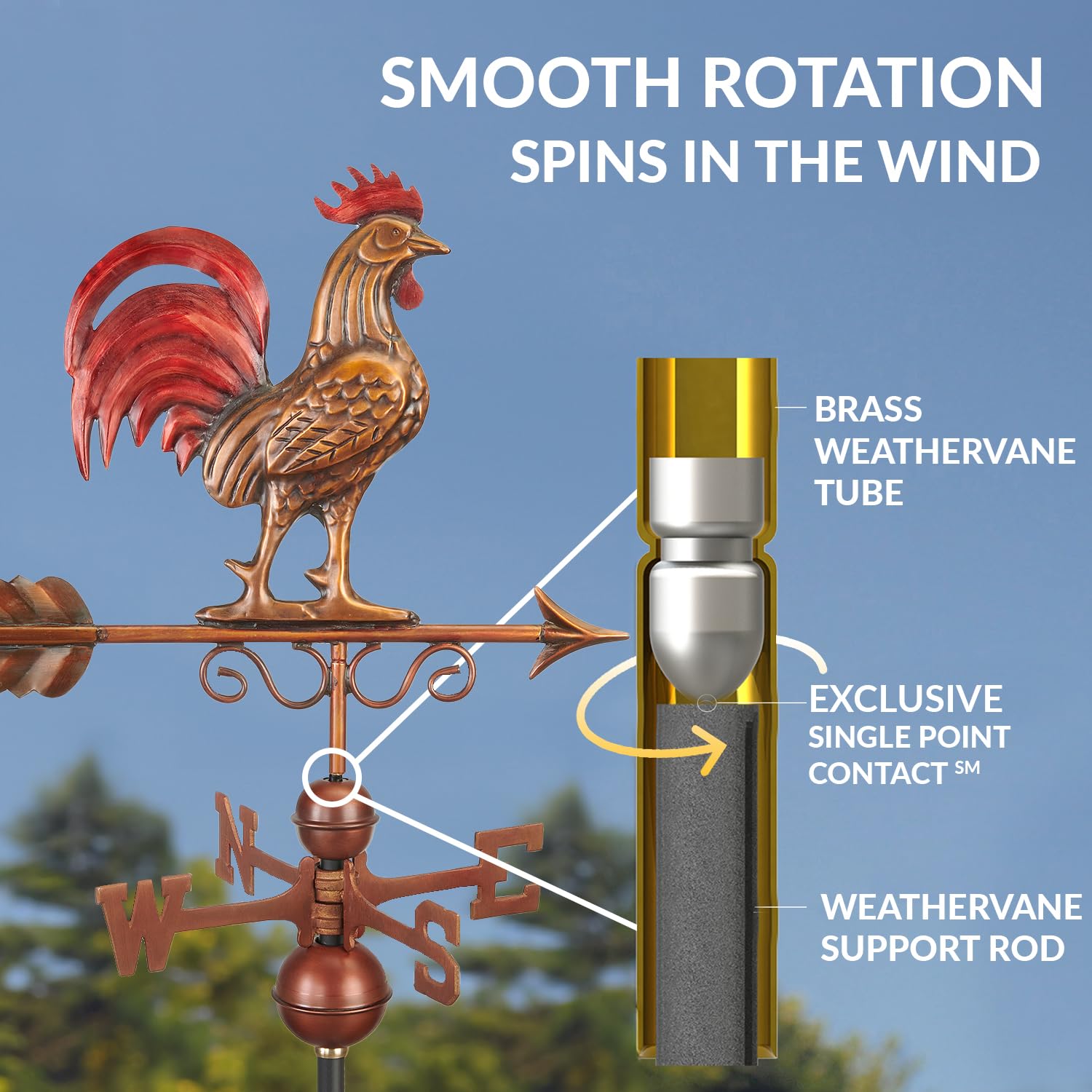 Good Directions Bantam copper rooster on roof view shows versatile medium-size fit