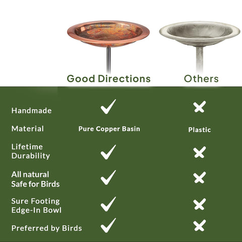 Good Directions 40-inch height offers ample bird viewing.