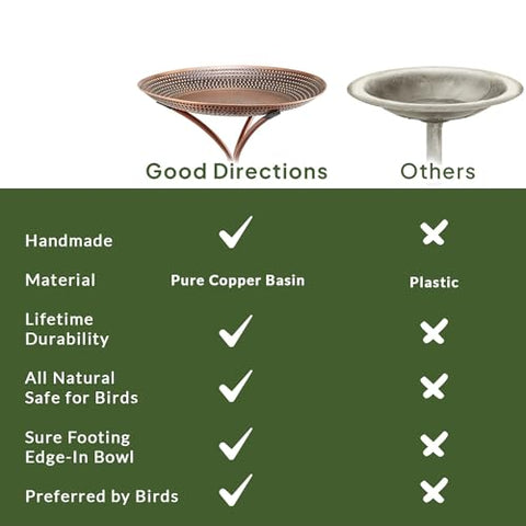 Good Directions Tranquility birdbath with no-tip stand improves stability in windy spaces.