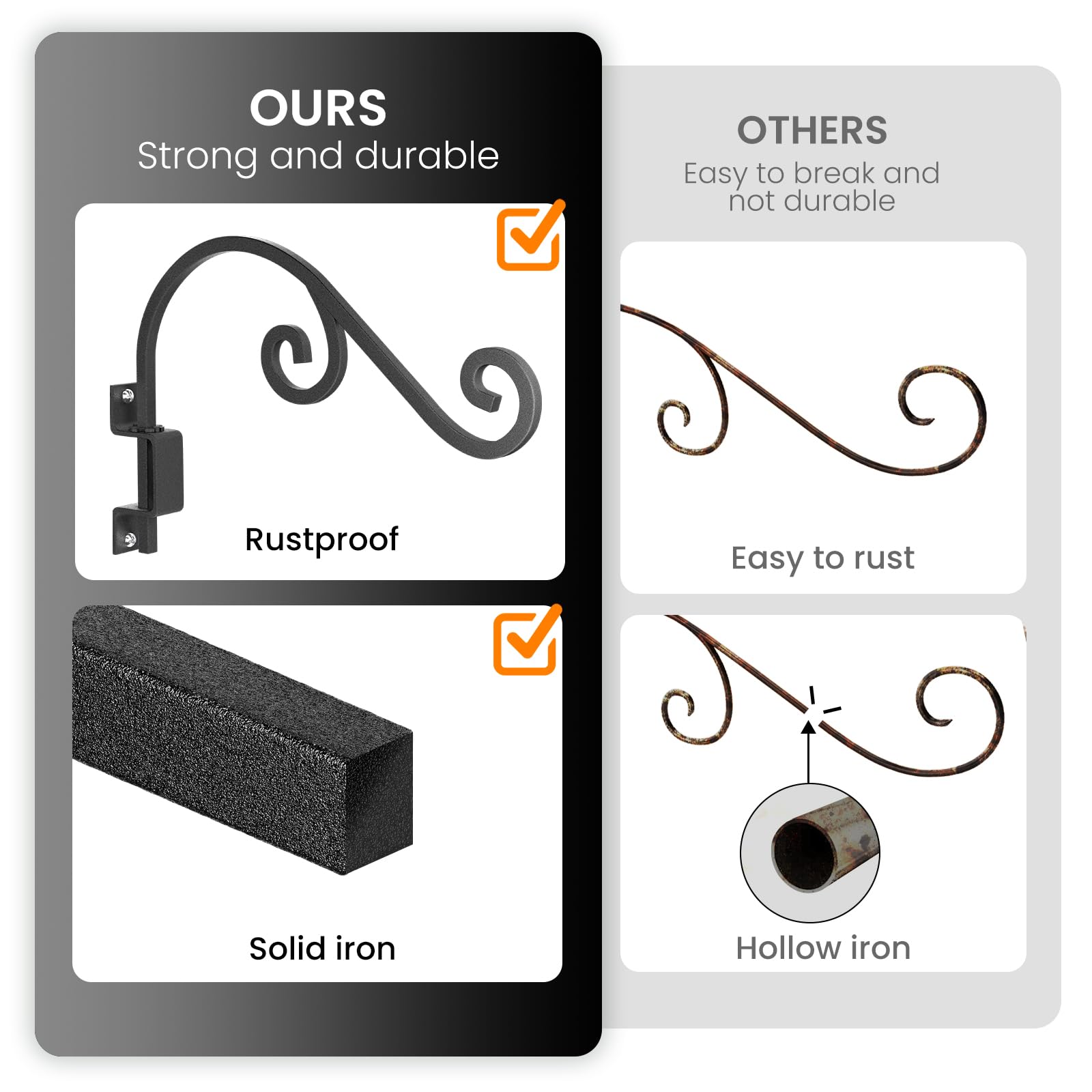 GOODBUY sturdy bird feeder hanger wall hook for outdoor displays.
