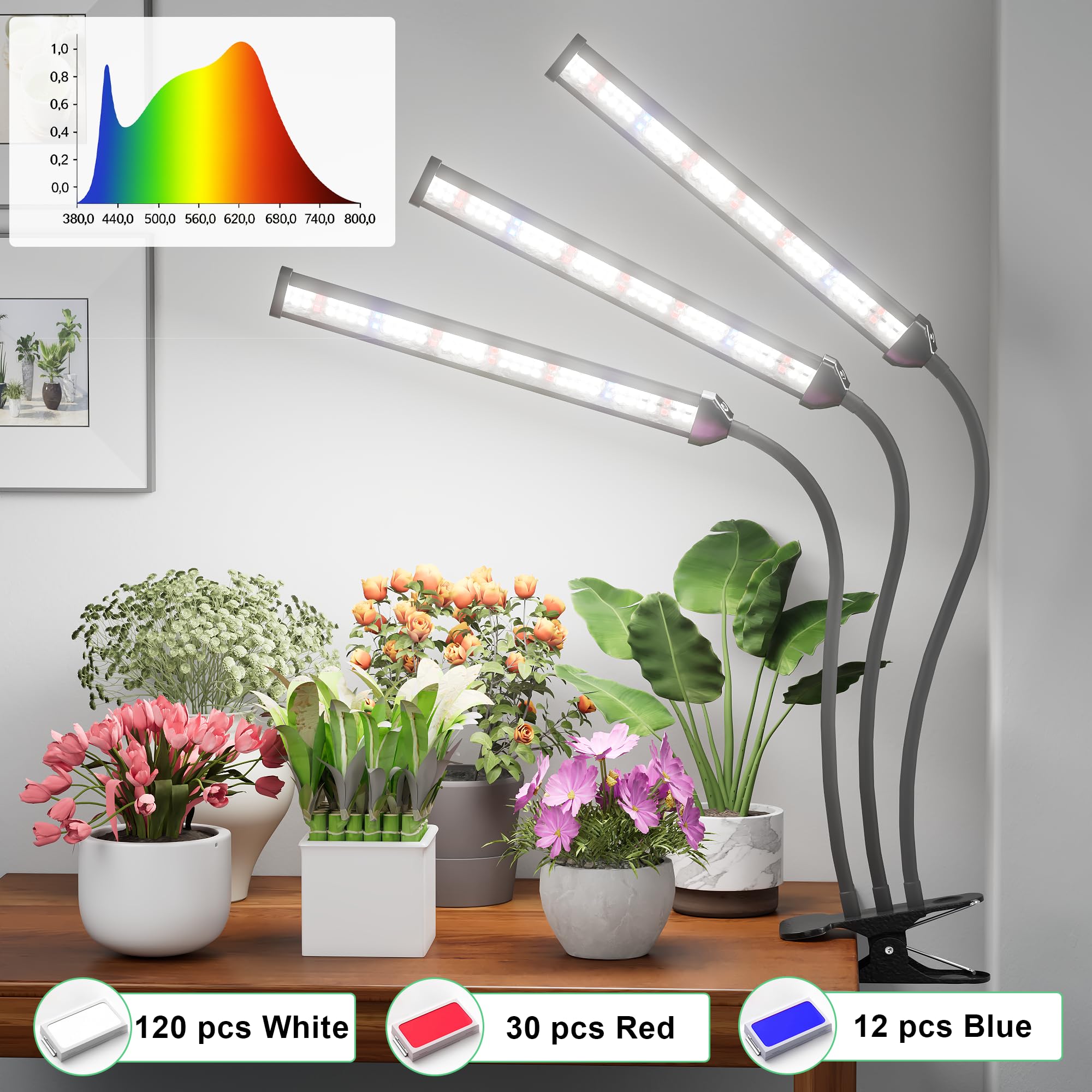 GooingTop dimmable brightness lets you tailor light intensity.