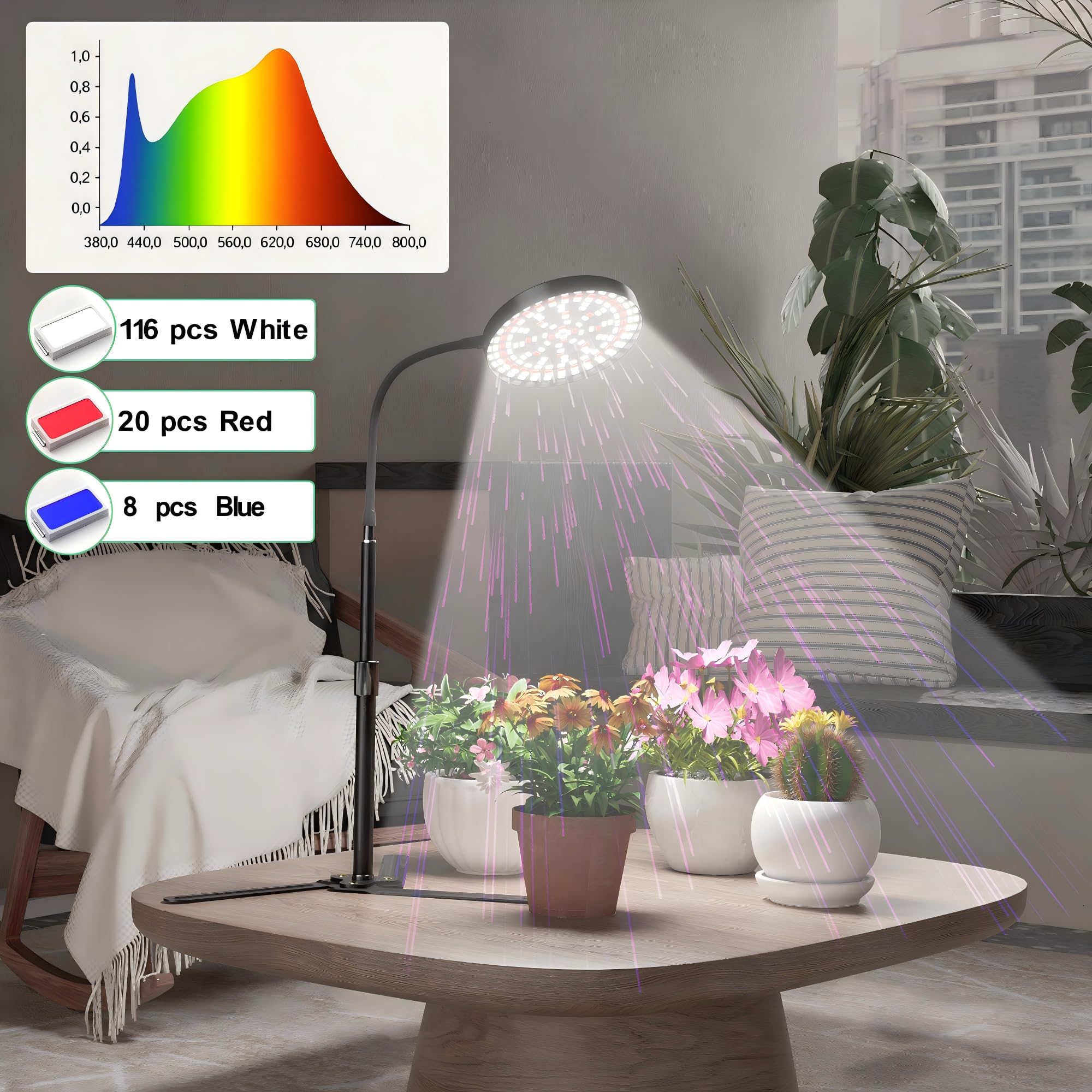 GooingTop dimmable grow light with timer supports flexible scheduling for seedlings.