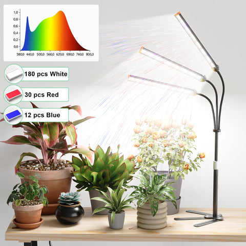 GooingTop Grow Light balanced spectrum supports growth stages from seed to harvest.