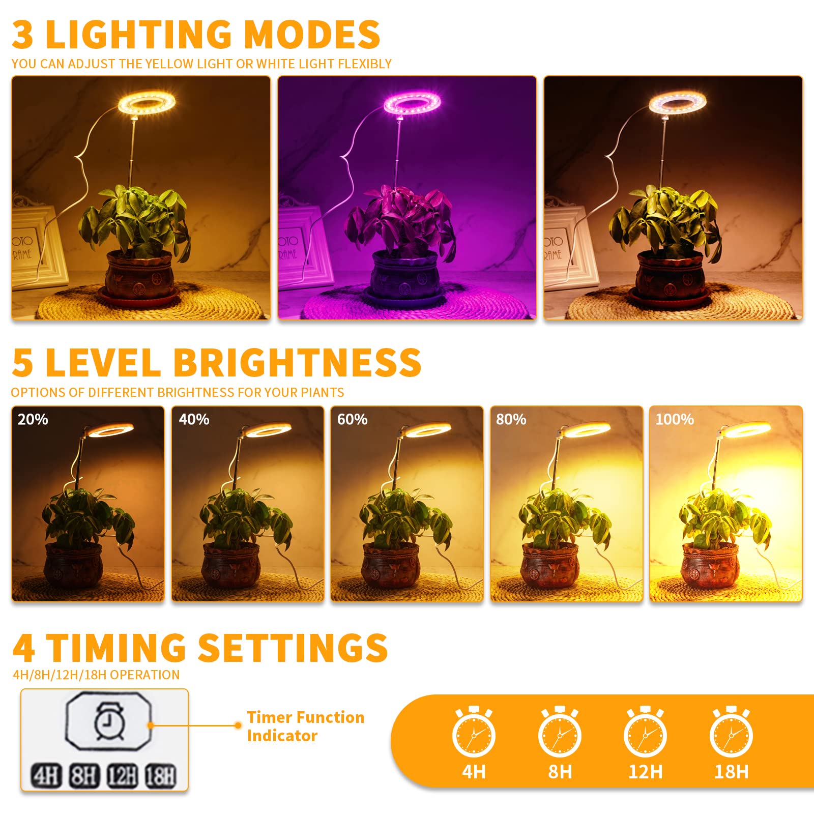 GooingTop compact design suits desks and shelves for mini gardens.