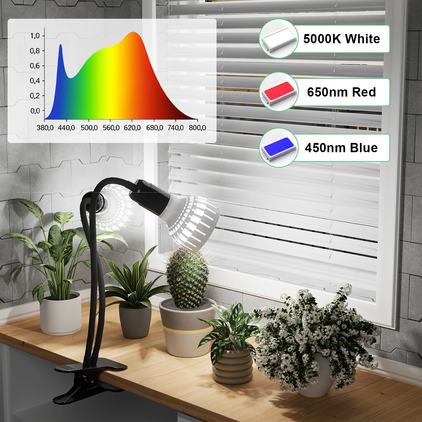 GooingTop E26 installation shows quick setup and flexible positioning