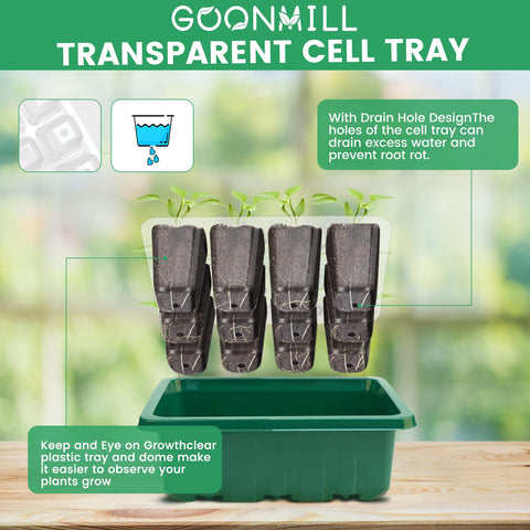 GOONMILL twelve-cell seed tray showing drainage holes for healthy roots
