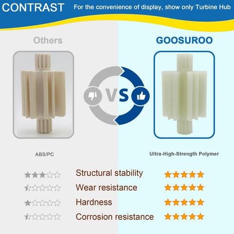Goosuroo PVXH038SA ultra-high-strength polymer close-up with salt and chlorine resistance.
