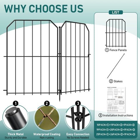 Goovilla garden fence in-use border protecting garden edges and pets
