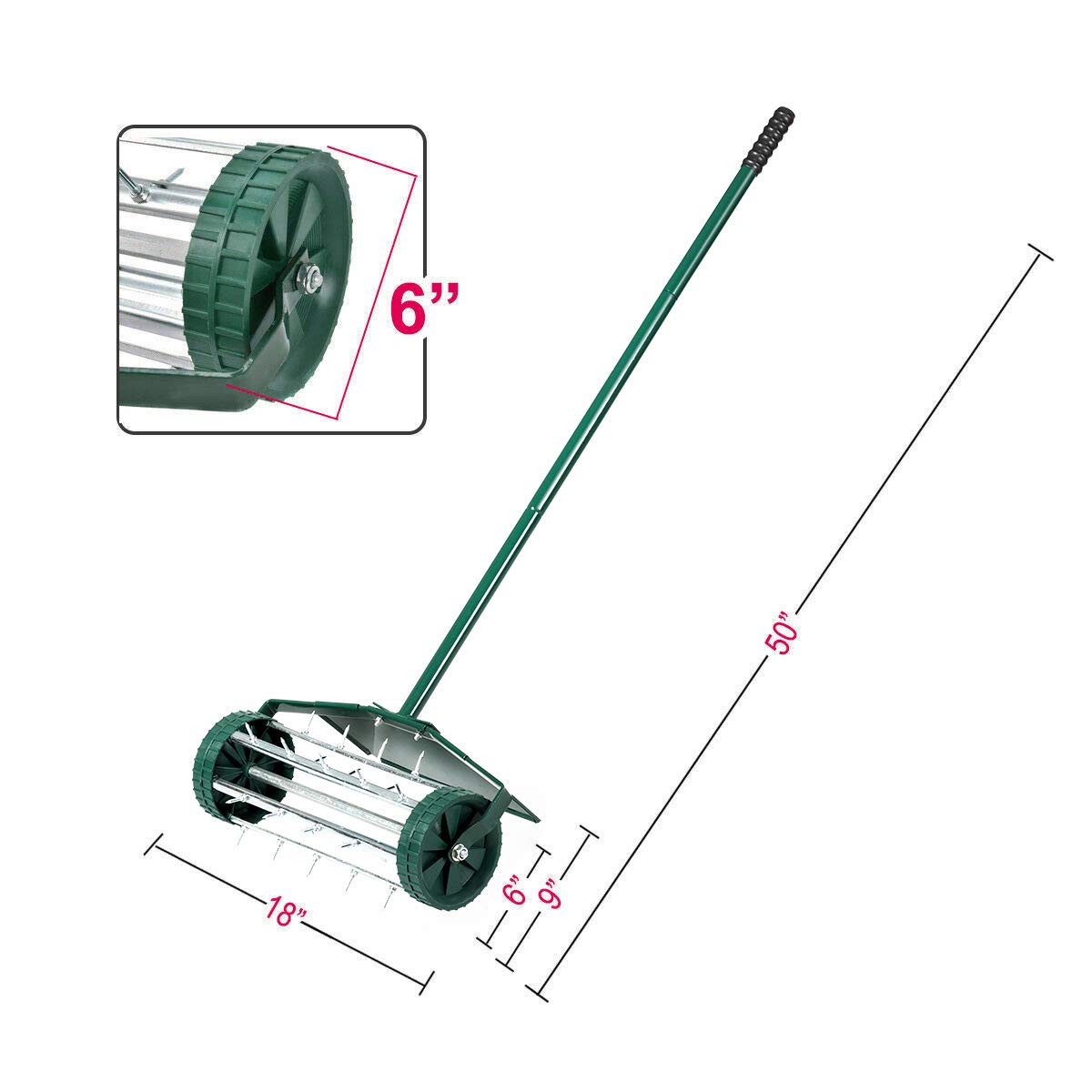 Goplus green aerator with Fender for safe, visible operation.