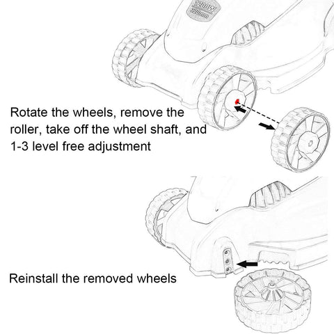 Goplus push-button start for simple operation.