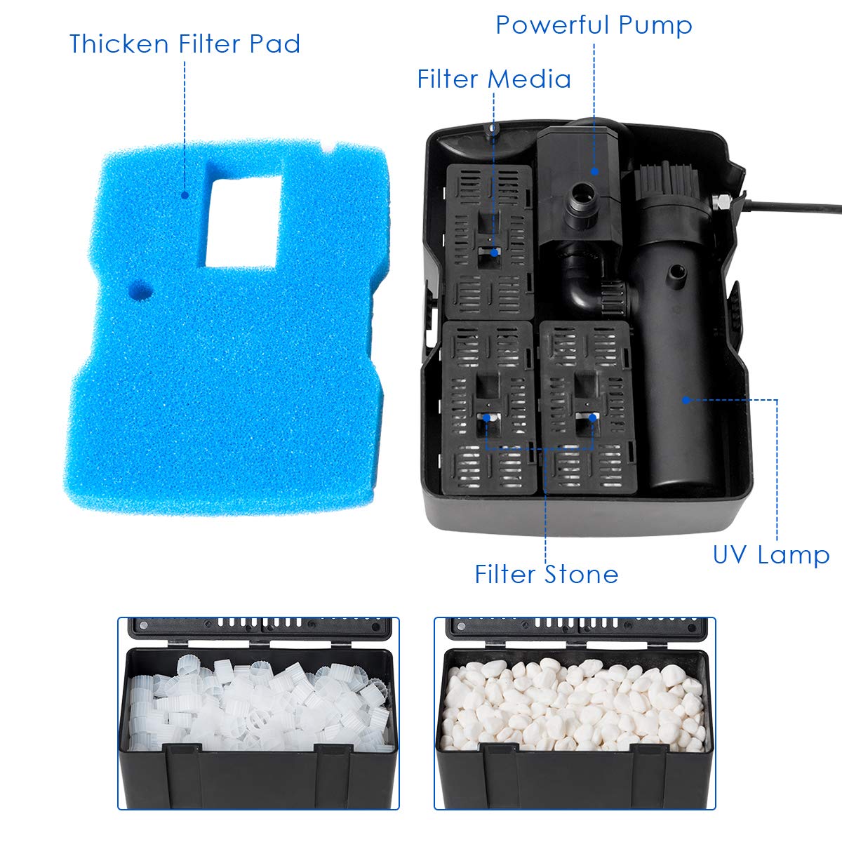 Goplus fountain nozzles set enables diverse water features for your pond.