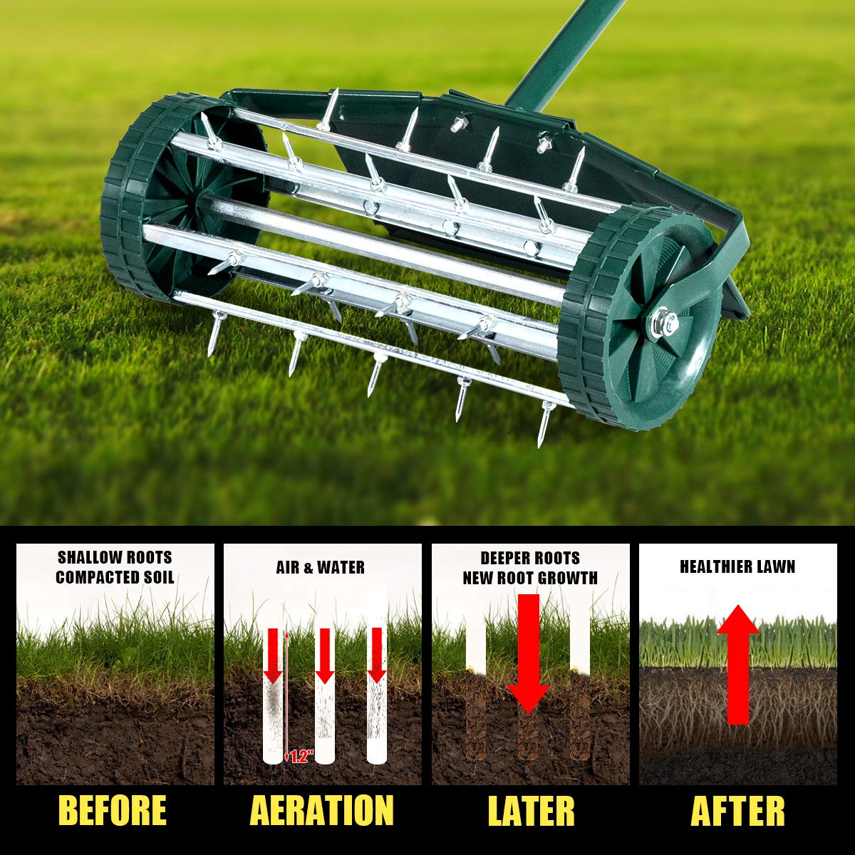 Goplus protective shield on aerator keeps mud off clothing during use.