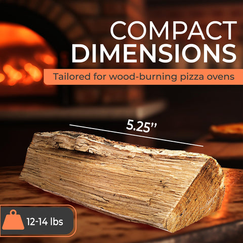Goppli mini logs 12-14 lbs delivering steady burn for multiple pizzas.
