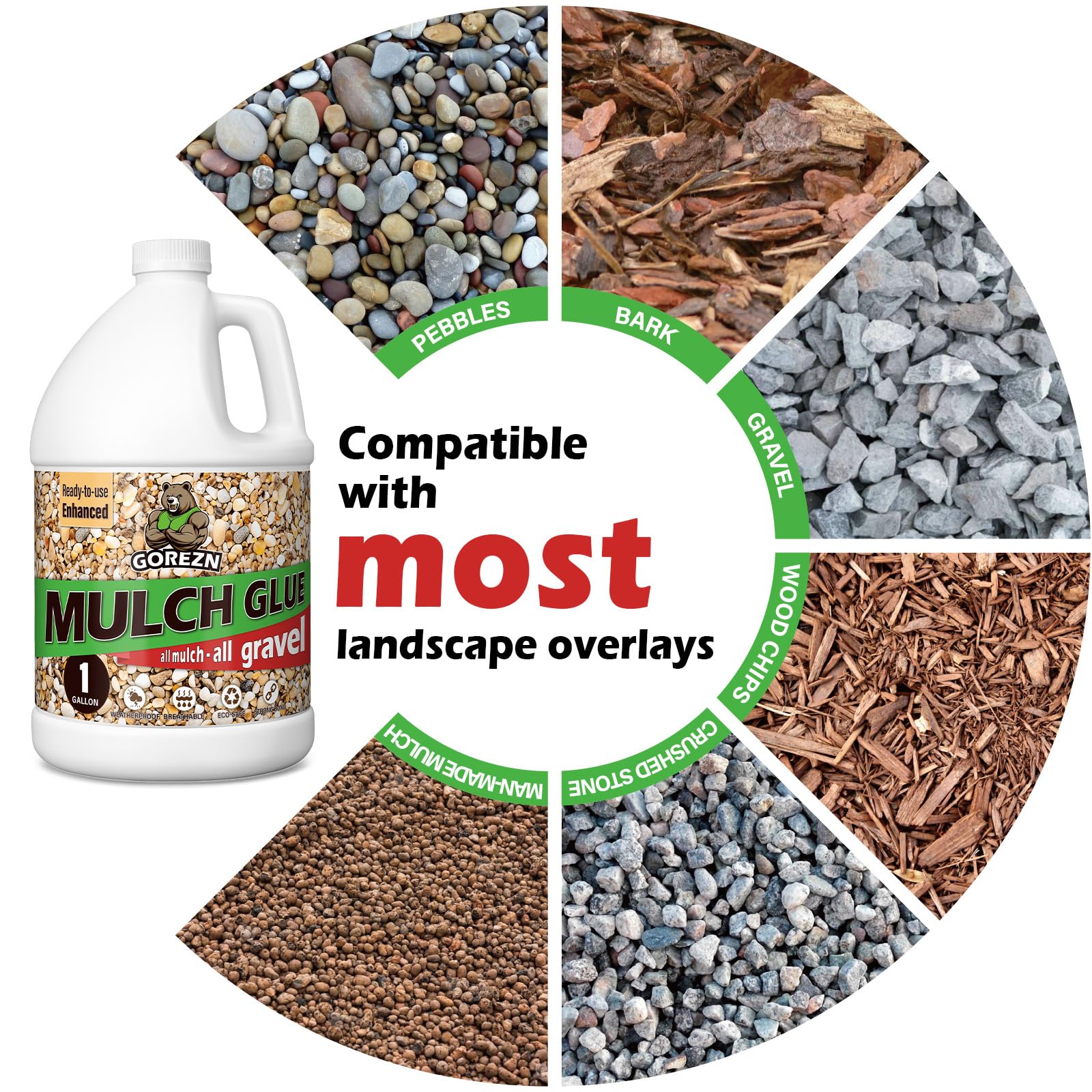GoRezn anti-clog spray formula ensures smooth application when coating
