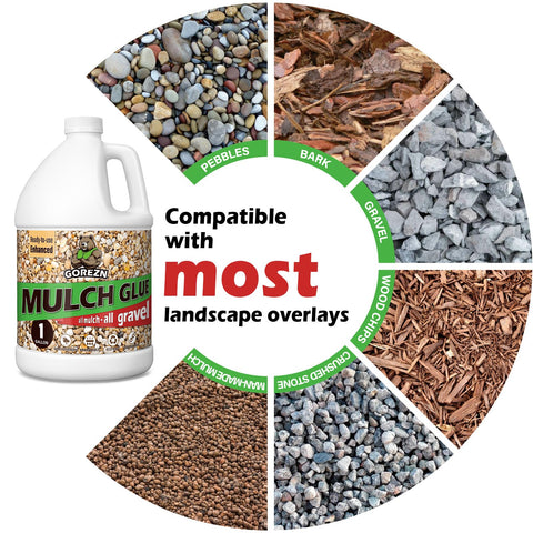 GoRezn anti-clog spray formula ensures smooth application when coating