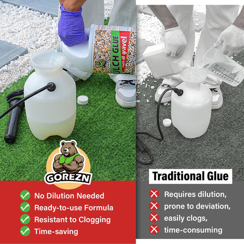 Close-up of GoRezn anti-clog formula enabling smooth spraying