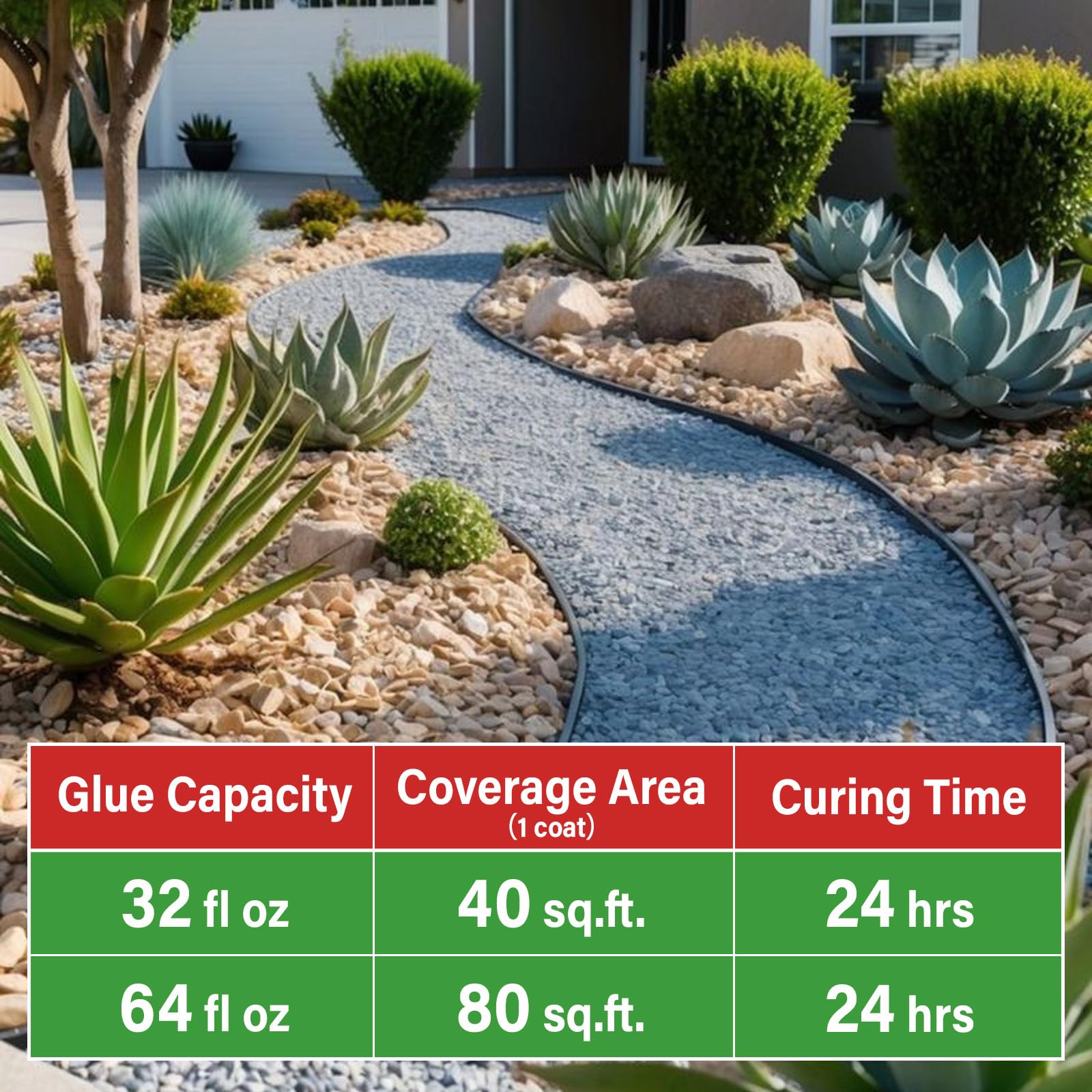 GoRezn mulch glue being used in landscape application
