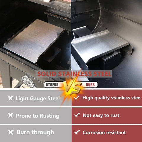 GORGERILA heavy-duty steel heat diffuser extends burn time and smart fuel use